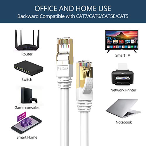 Veetop Cable Ethernet Cat 8 de Red con Conectores rj45 Oro para 40 Gigabit Internet LAN (0,5m x 2 Piezas, Blanco)