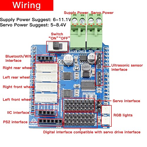 VIKEP Lo mas Barato Ps2 Inalámbrico RC Kit de chasis del Coche Omni Robot de Mecanum Omni con 4pcs TT Ajuste del Motor for Arduino Raspberry Pi Bricolaje Parte de Juguetes