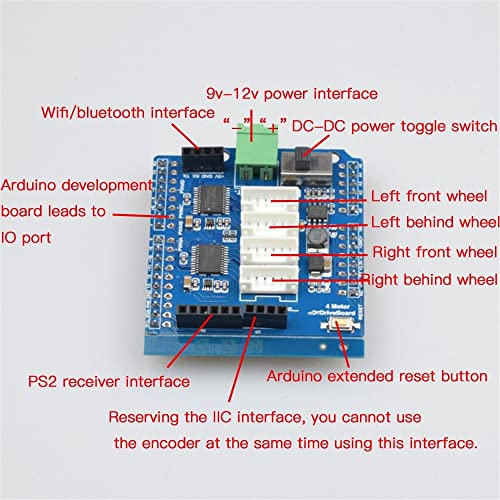 VIKEP Ps2 Control de Control Inteligente RC Mecanum Wheel Robot Car Ajuste omnidireccional for Arduino con Motor de codificador 12V Bricolaje Proyecto Madre Juguete