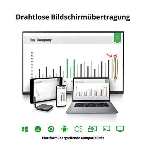 Vivitek NovoConnect NC-X300 - Sistema de presentación inalámbrico para Windows, Apple MacOS, Android, Google Cast, Incluye dongle Plug-and-Play