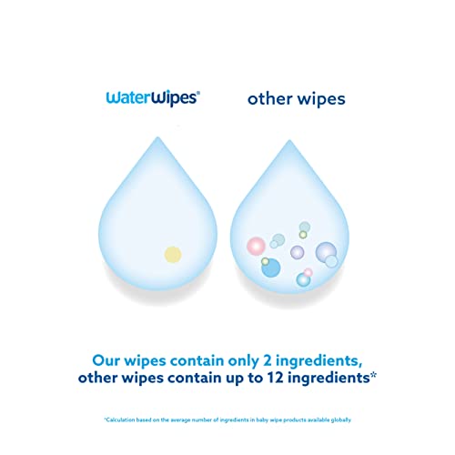 WaterWipes Toallitas para Pieles Sensible de Bebé, 99.9% agua purificada, No biodegradable, 60 Unidad (Paquete de 12)