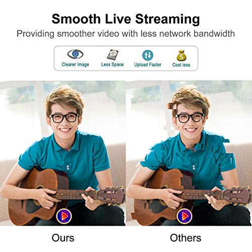 Webcam 1080P Full HD Webcam Streaming PC Cámara Web Videollamadas y Pantalla con Micrófonos Estéreo y Audio para Windows y Mac Compatible con Xbox One