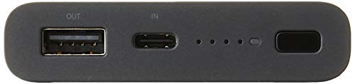 Xiaomi POWERBANK MI 10W MI WIRELESS POWER BANK ESSENTIAL 10000MAH BLACK