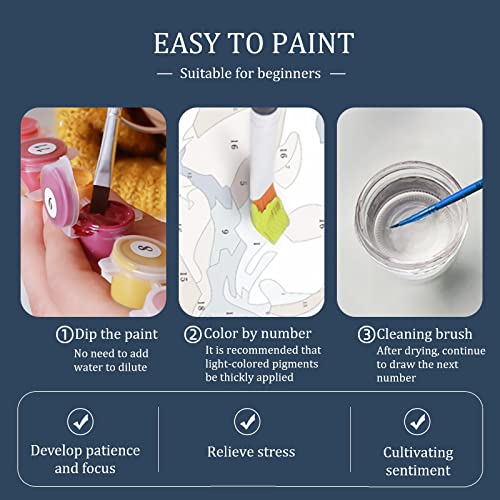 YFWUQI Pintura por Numeros, 2 Paquete de DIY Pintura al óleo Acrilicas Pinturas para de Adultos y Nihos Decoraciones para el Hogar - Gato & Tigre Lienzos de 16 x 16 Pulgadas (Sin Marco)