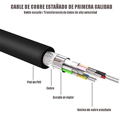 YiYunTE Cable Adaptador USB 3.0 a SATA 2.5 para Disco Duro 2.5 SSD HDD Cable Conversor USB a SATA Convertidor Externo SATA III Convertidor con UASP Hard Drive Adapter USB SATA III de 22 Pines