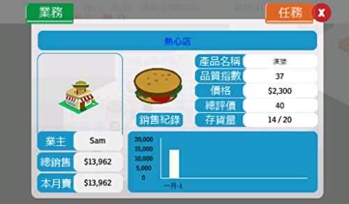 商務都巿 繁體中文版 - Business City - Traditional Chinese