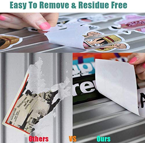 100 pegatinas Rick and Morty para Hydro Flask vinilo impermeable para ordenador portátil, monopatín, botellas de agua, computadora, teléfono, lindas pegatinas de anime