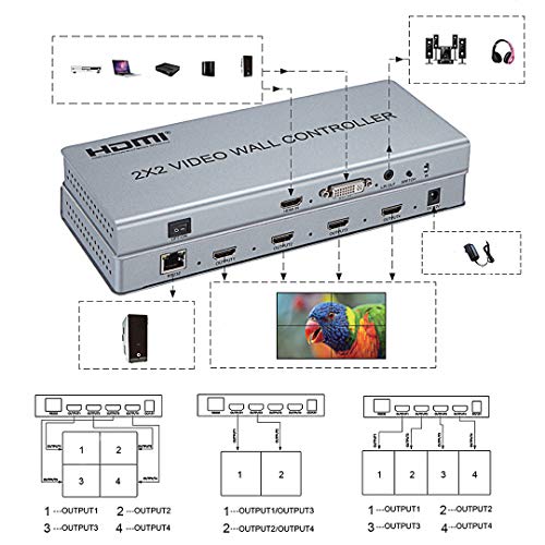 1080P 2x2 Video Wall Controller HDMI/DVI Entradas 4 HDMI Salida Video Processor Apoyo 1X2 2X1 2X2 3X1 1X4 4X1