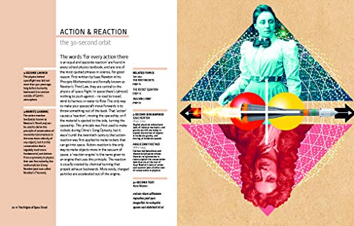 30-Second Space Travel: 50 key ideas, inventions, and destinations that have inspired humanity toward the heavens