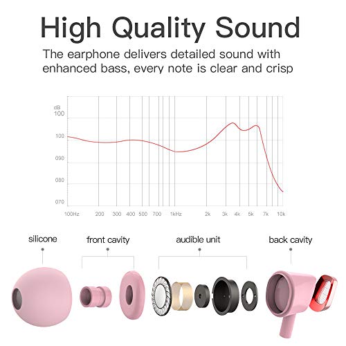 4 Pares Auriculares, CBGGQ Auriculares in-ear con micrófono, auriculares con cable de 3,5 mm para ajustar el volumen, estéreo, graves profundos, Aislamiento de Ruido, para IOS y Android smartphones