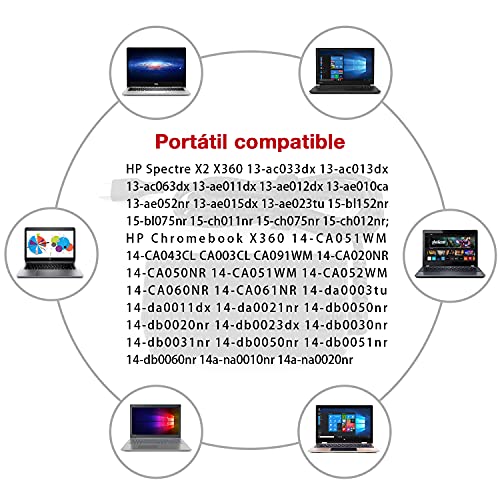 45W USB-C Type C Cargador Adaptador Portátil para HP Spectre X2 X360 13 15 13-ac023dx 13-ac033dx; HP Chromebook X360 11 13 14 14-ca051wm 14-ca061dx 14-ca052wm 14-ca091wm 860210-850 815049-001