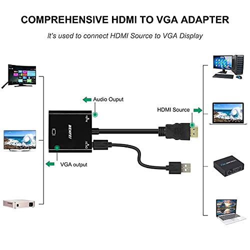 Adaptador HDMI a VGA, BENFEI HDMI a VGA (Macho a Hembra) 1080P Convertidor con Audio y Mirco USB Cable de Carga para PC, Portátiles, HDTV Proyectores, PS4/3 Xbox y Otros Dispositivos HDMI