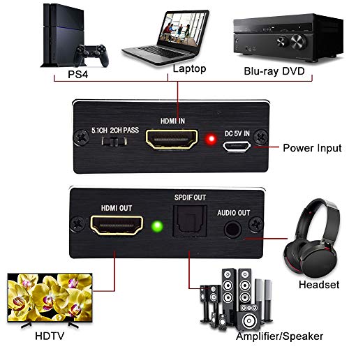 AMANKA HDMI Audio Extractor Ultra HD 4K x 2K HDMI a HDMI SPDIF/Toslink Óptico Salida de Audio de 3,5 mm para PS3 PS4 BLU-Ray DVD Xbox TV