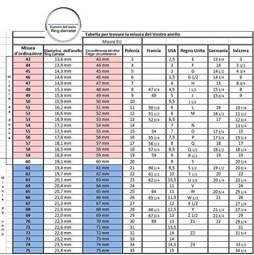 Anillo Days Gone Deacon St John Ring - Tamaño personalizado (51)