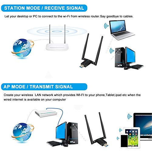 AQOTER Adaptador WiFi de 1200Mbps USB 3.0 de Doble Banda, 2.4GHz 5.8GHz Dongle WiFi con 2X 5dBiAntenas WiFi de Alta Ganancia para PC Portátil de Windows XP/Vista/ 7/8/10 Mac OSX/Linux