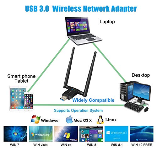 AQOTER Adaptador WiFi de 1200Mbps USB 3.0 de Doble Banda, 2.4GHz 5.8GHz Dongle WiFi con 2X 5dBiAntenas WiFi de Alta Ganancia para PC Portátil de Windows XP/Vista/ 7/8/10 Mac OSX/Linux