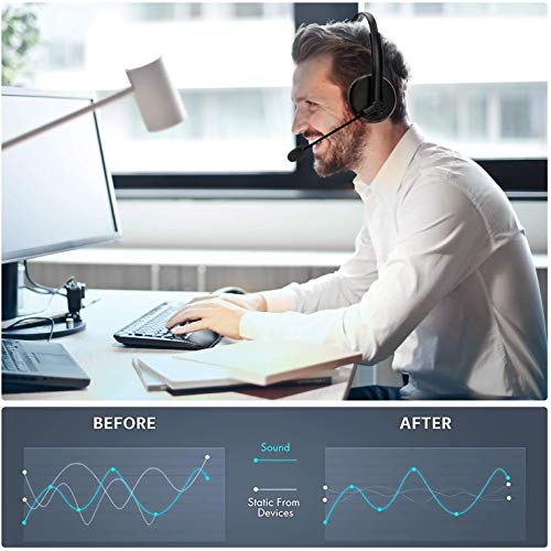 Auriculares con Microfono PC, Auriculares USB / 3.5mm Cancelación de Ruido & Sonido Estéreo Claro Cascos Business con Control de Volumen para Skype, Centros de Llamadas, Cursos Online, Teléfono, PC