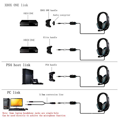 Auriculares para juegos de 3,5 mm con micrófono y control de volumen para Sony PS4 4 para PC