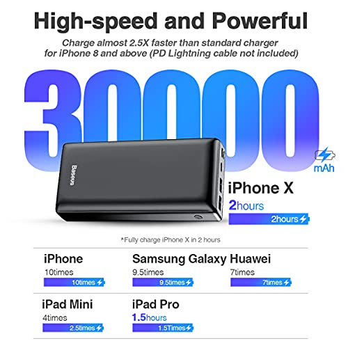Baseus Batería Externa Movil 30000mAh, Cargador Portátil de Carga Rápida Power Bank USB C para iPhone 13/11/12 Pro MAX, iPad, Compatible con Samsung, Huawei y más, Negro