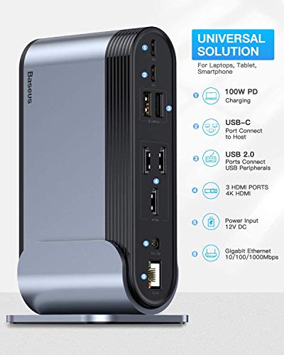 Baseus Docking Station, Estación de Acoplamiento Universal Multifuncional de Triple Pantalla con 3 HDMI 4K, Audio, Gigabit Ethernet, 5 USB, 100W PD, SD/TF, para portátiles Windows y MacOS con USB-C