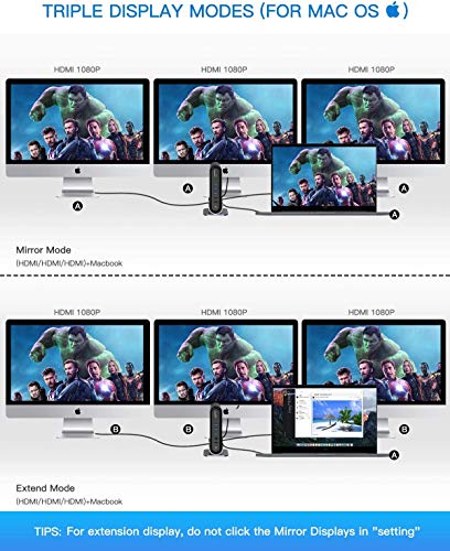 Baseus Docking Station, Estación de Acoplamiento Universal Multifuncional de Triple Pantalla con 3 HDMI 4K, Audio, Gigabit Ethernet, 5 USB, 100W PD, SD/TF, para portátiles Windows y MacOS con USB-C