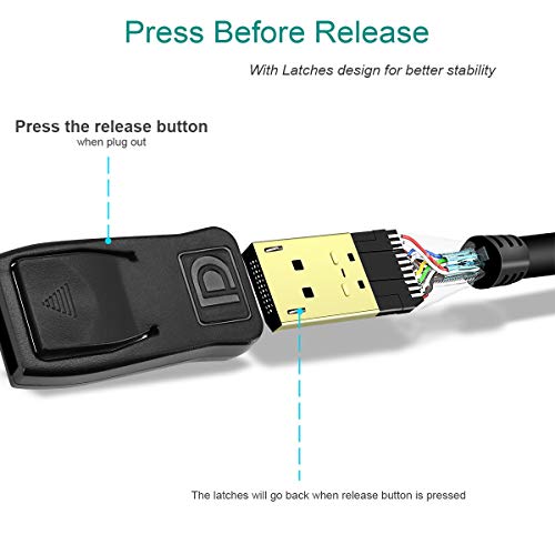 BENFEI Cable DisplayPort a HDMI, Adaptador DisplayPort a HDMI Chapado en Oro (Macho a Macho) Compatible con Lenovo, HP, ASUS, DELL y Otras Marcas,4,5m
