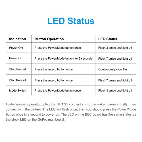 BETAFPV GoPro Lite BEC 2-4S 5V@2A Board for GoPro Lite Camera Naked GoPro Hero Cinewhoop Drone