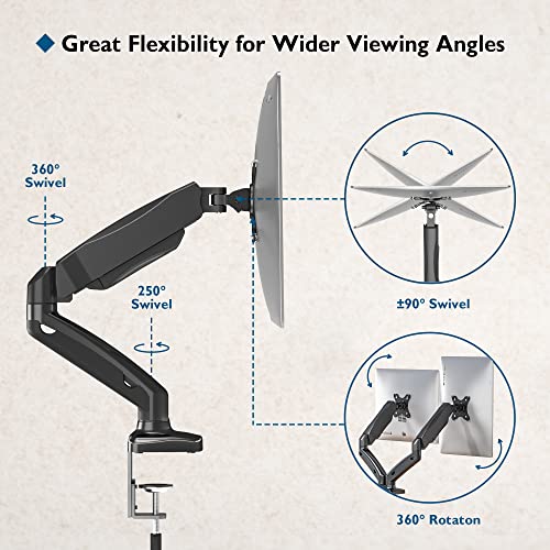 BONTEC Soporte Monitor Doble, Brazo de Resorte de Presión de Gas, Inclinación de + 90°/ -45°, Giro de 360°y Rotación de 360°para Pantallas de 13-32 Pulgada, 2 Opciones de Montaje, VESA 75x75 y 100x100