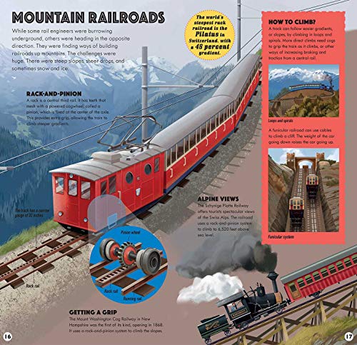 Build the Train [Idioma Inglés]