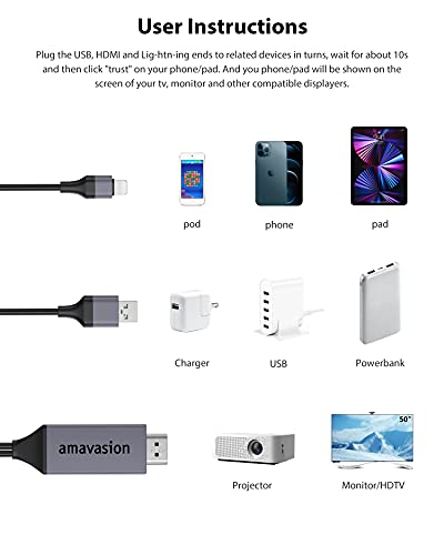 Cable HDMI para i-Phone i-Pad, Cable Adaptador HDMI AV Digital 1080P Compatible con TV, Proyector, Monitor y Pantalla para i-Phone 12/11/SE/XR/X/XS/8/7/6 y i-Pad Air/Mini Series – 2M