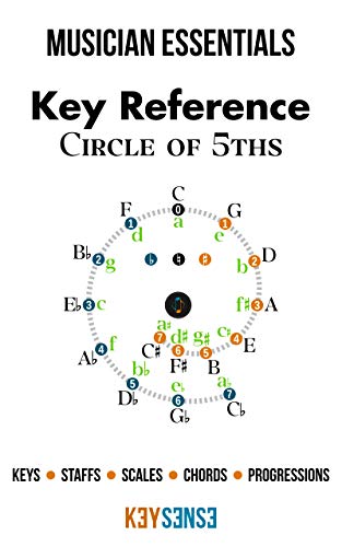 Circle of 5ths Key Reference: Keys, Staffs, Scales, Chords and Progressions (English Edition)