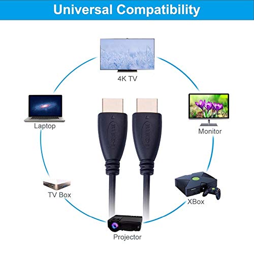 Clong01 Duradero 4k Cable HDMI Macho a Macho for TV de Alta definición LCD del Ordenador portátil PS3 / 4 Proyector Cable HDMI del Ordenador para BLU-Ray/TV Box/HDTV (Length : 1m)