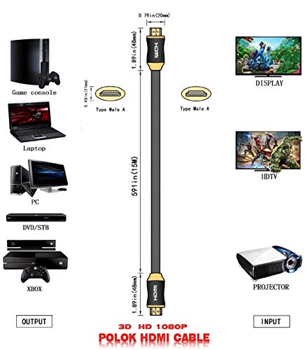 Clong01 Duradero HDMI Cable HDMI a HDMI Cable HDMI 2.0 3D 4k 60FPS HD LCD TV proyector portátil PS3 15m 20m Cable de la computadora para BLU-Ray/TV Box/HDTV (Length : 20m)