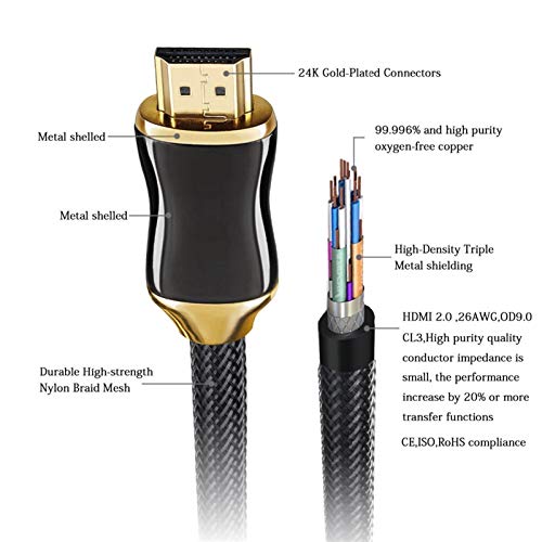 Clong01 Duradero HDMI Cable HDMI a HDMI Cable HDMI 2.0 3D 4k 60FPS HD LCD TV proyector portátil PS3 15m 20m Cable de la computadora para BLU-Ray/TV Box/HDTV (Length : 20m)