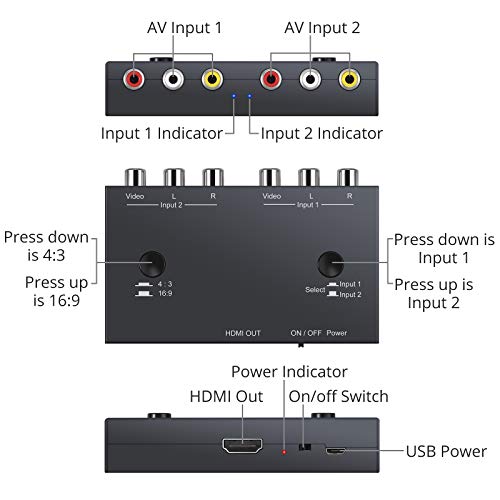 Convertidor AV 3RCA a HDMI Adaptador de AV a HDMI Conmutador AV Switch RCA Audio y Video Soporta NTSC PAL Cambio de Resolucion 4：3 y 16：9 para N64 Consolas DVD STB Proyector TV