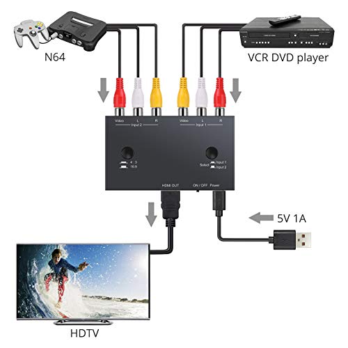 Convertidor AV 3RCA a HDMI Adaptador de AV a HDMI Conmutador AV Switch RCA Audio y Video Soporta NTSC PAL Cambio de Resolucion 4：3 y 16：9 para N64 Consolas DVD STB Proyector TV