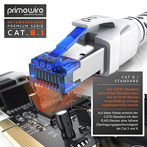 CSL - Cable de red CAT.8, 40 Gbits, 20 m, revestimiento de algodón, cable LAN, RJ45, cable de datos Cat8, Gigabit Ethernet, velocidad de 40000 Mbits, apantallamiento S/FTP PIMF, color blanco