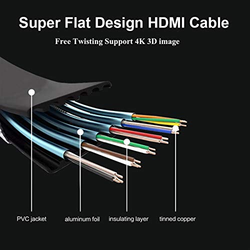 Duradero Cable HDMI Plana bañados en Oro Cable de Alta Velocidad 2.0 4K * 2K 3D HDMI Ultra HD Cable 60Hz 30Hz Consejo Cobre Libre de oxígeno Delgado 2M 3M 5M para BLU-Ray/TV Box/HDTV