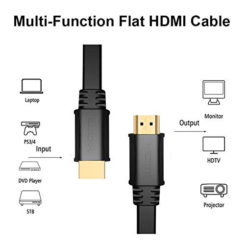 Duradero Cable HDMI Plana bañados en Oro Cable de Alta Velocidad 2.0 4K * 2K 3D HDMI Ultra HD Cable 60Hz 30Hz Consejo Cobre Libre de oxígeno Delgado 2M 3M 5M para BLU-Ray/TV Box/HDTV