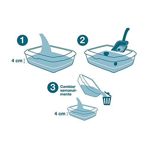 FibreCycle Lecho Papel Higienico Ecologico