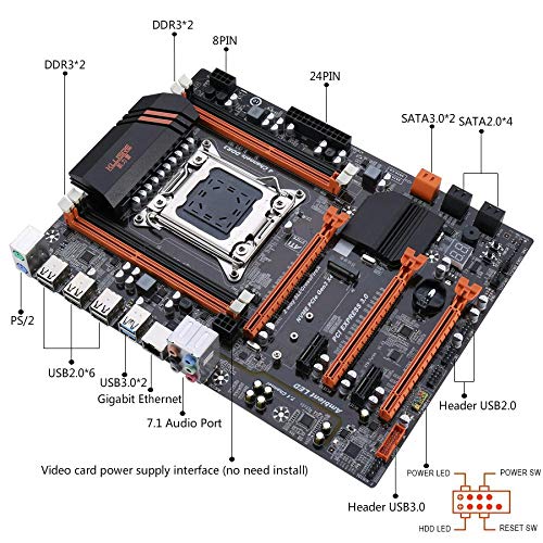 GUOJIAYI Kllisre X79 juego de placas base con Xeon E5 2689 4x8GB=32GB 1600MHz DDR3 ECC memoria REG ATX USB3.0 SATA3 PCI-E NVME M.2 SSD