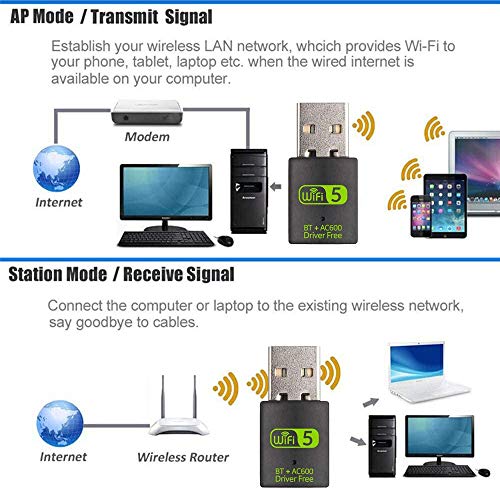 HAL WiFi Adaptador USB Bluetooth para PC, Dongle Inalámbrico 600 Mbps Doble Banda 2.4G/5.8G Adaptador USB Bluetooth Tarjeta de Red Receptor WiFi para Portátil Computadora de Escritorio Win10/8/8.1/7