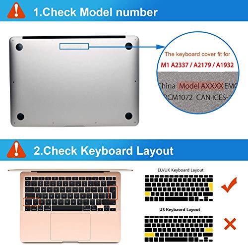 i-Buy Funda Dura Compatible con 2020 2019 2018 MacBook Air 13 Pulgadas Retina A2179 A1932 + TPU Cubierta de Teclado + Protector de Pantalla - Cristal Claro