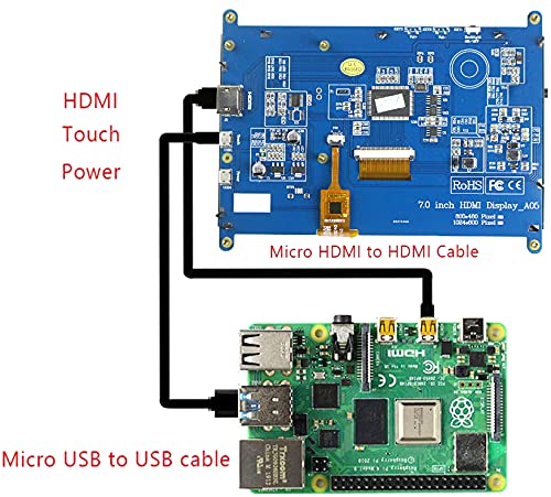 Jun_Electronic para Raspberry Pi 4 Screen, Monitor táctil Capacitivo IPS HDMI de 7 Pulgadas - Pantalla LCD HD de 1024 * 600 (Sistema Raspbian Buster Compatible)