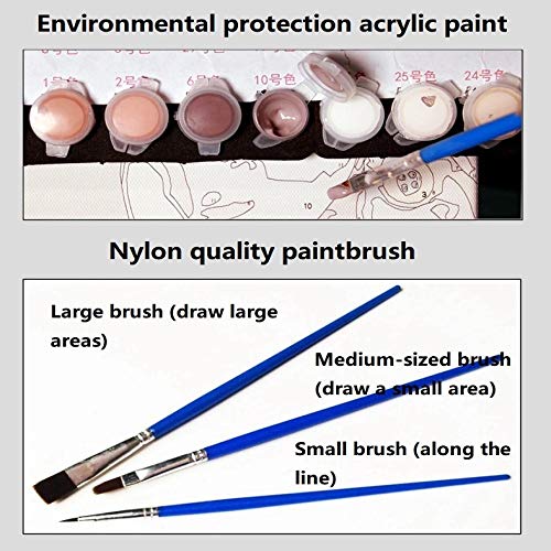 Kpoiuy Lienzo De Bricolaje Regalo De Pintura Al óLeo para Adultos NiñOs Pintura por NúMero Kits Decoraciones para El Hogar - CáMara De Vigilancia Steam Video De Seguridad 16 * 20 Pulgadas Sin Marco