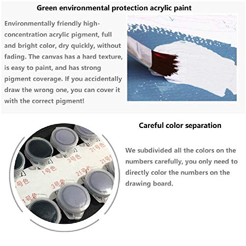 Kpoiuy Lienzo De Bricolaje Regalo De Pintura Al óLeo para Adultos NiñOs Pintura por NúMero Kits Decoraciones para El Hogar - CáMara De Vigilancia Steam Video De Seguridad 16 * 20 Pulgadas Sin Marco