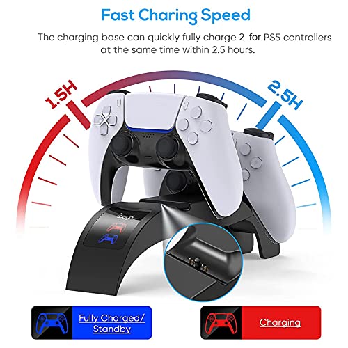 KUNMEI Soporte de Carga de Controlador Dual PS5, Accesorios PS5 con indicador LED, actualización, Cargador PS5 con Cable Tipo C, Controlador inalámbrico para P-laystation 5