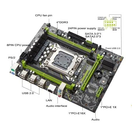 la placa base Fit For QIYIDA X79 LGA 2011 X79 Chip USB2.0 SATA3 Protocolo dual M.2 Soporte REG Memoria ECC y procesador Xeon E5 DDR3 X79 6M Placa base de escritorioPlaca base de computadora de escrito