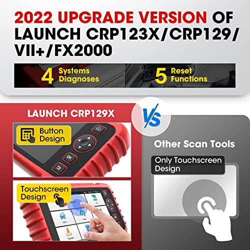 LAUNCH CRP129X Interfaz De Diagnosis Motor Transmisión ABS SRS Obd2, Negro/Rojo,
