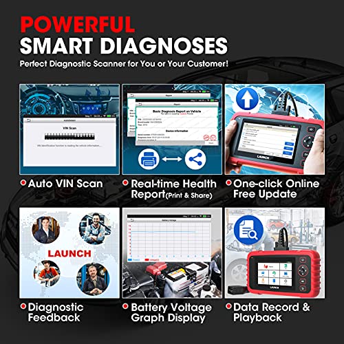 LAUNCH CRP129X Interfaz De Diagnosis Motor Transmisión ABS SRS Obd2, Negro/Rojo,